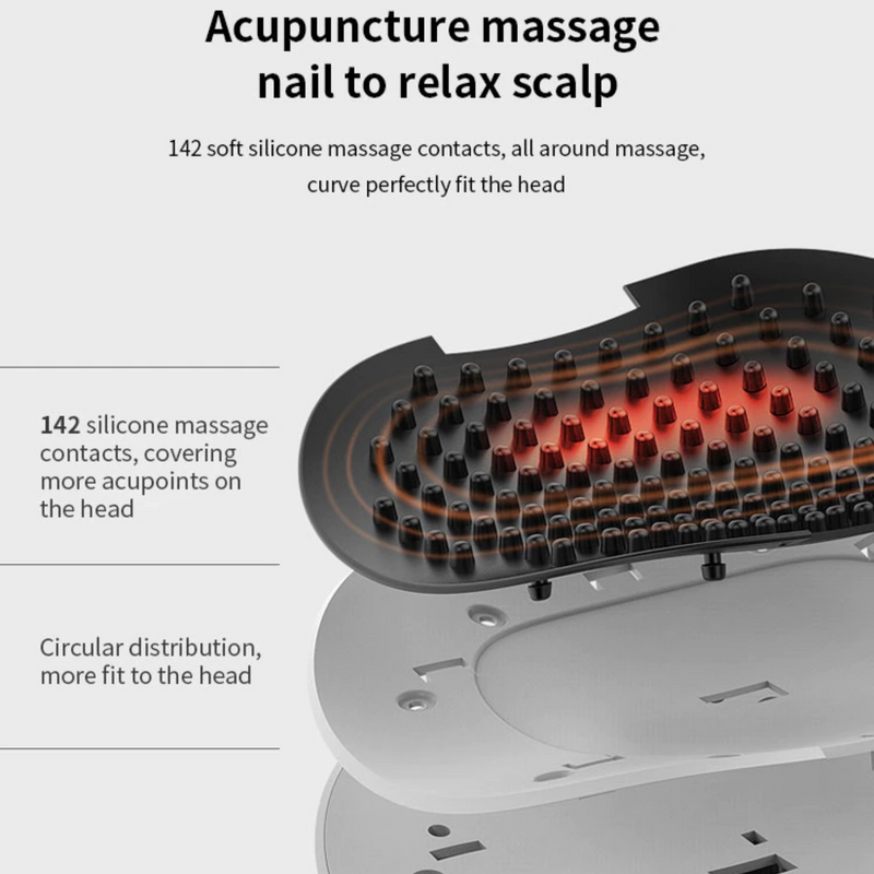 Acuscalp Electric Heating Head & Eye Massage Helmet